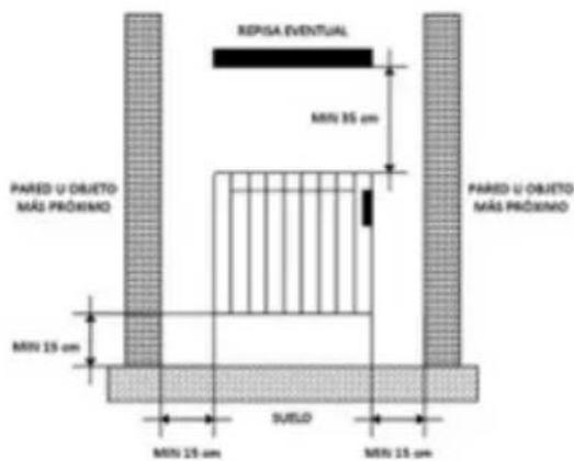 TAURUS Alpatec Paradiso Ceramic 1500W - INSTALAÇÃO - 1