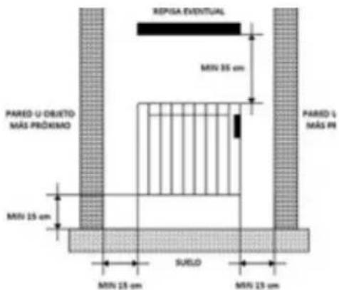 TAURUS Alpatec Paradiso Ceramic 1500W - INSTALACION - 1