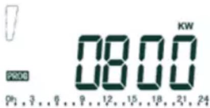 TAURUS Alpatec Paradiso Ceramic 1500W - CION DE MEDICION DE CONSUMO: - 1