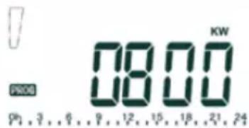 TAURUS Alpatec Paradiso Ceramic 1500W - TING STROOMVERBRUIK: - 1