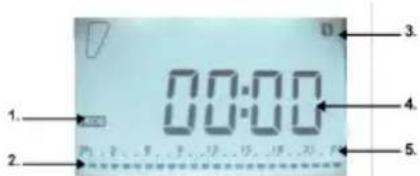 TAURUS Alpatec Paradiso Ceramic 1500W - WYBóR PROGRAMU P3 - 2