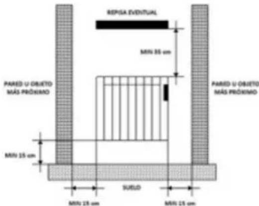 TAURUS Alpatec Paradiso Ceramic 1500W - INSTALLATION - 1