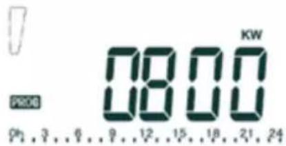 TAURUS Alpatec Paradiso Ceramic 1500W - ISUMPTION MEASUREMENT ACTION: - 1