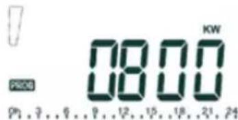 TAURUS Alpatec Paradiso Ceramic 1500W - FONCTION DE MESURE DE LA CONSOMMATION : - 1