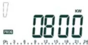 TAURUS Alpatec Paradiso Ceramic 1500W - IZIONE DI MISURAZIONE DEL SUMO: - 1