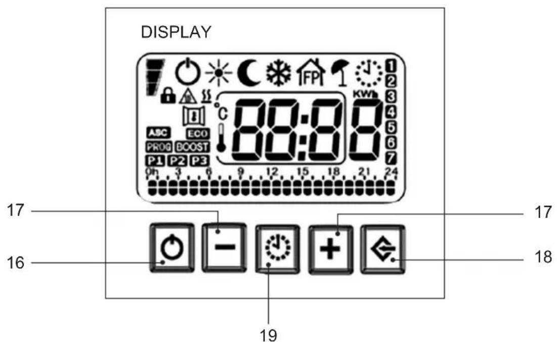 TAURUS Alpatec Paradiso Ceramic 1500W - PARADISO CERAMIC 1000 / 1500 / 2000 - 3