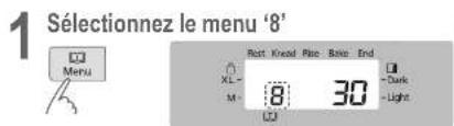 PANASONIC SDYR2500 - Cuisson de gâteaux - 2