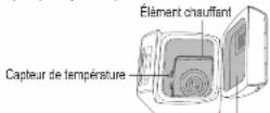 PANASONIC SDYR2500 - ATTENTION - 2