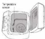 PANASONIC SDYR2500 - Body, lid and steam vent - 2