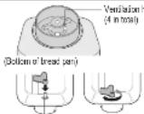 PANASONIC SDYR2500 - ton - 1