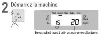 PANASONIC SDYR2500 - Préparation de pâtes alimentaires - 3