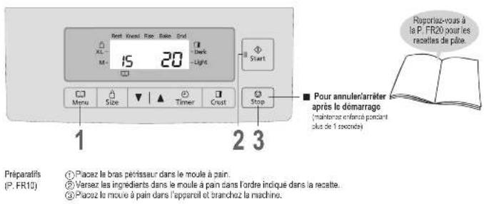 PANASONIC SDYR2500 - Préparation de pâtes alimentaires - 1