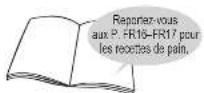 PANASONIC SDYR2500 - Cuisson du pain - 1