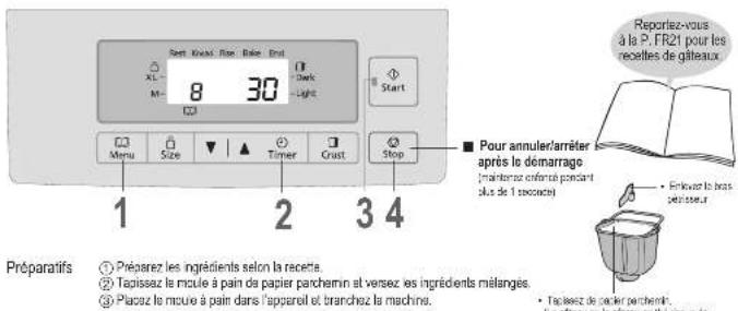 PANASONIC SDYR2500 - Cuisson de gâteaux - 1
