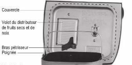 PANASONIC SDYR2500 - Distributeur de fruits secs et de noix - 3
