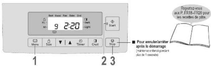 PANASONIC SDYR2500 - Préparation de la pâte - 1
