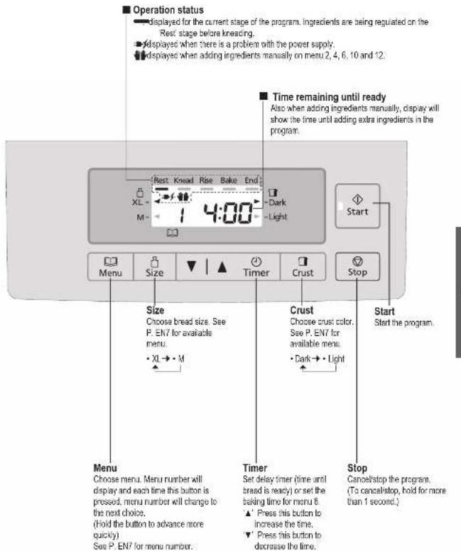 PANASONIC SDYR2500 - Accessories/Parts Identification - 5