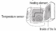 PANASONIC SDYR2500 - CAUTION - 2