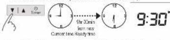 PANASONIC SDYR2500 - Choose a bake menu. (The display shows when menu "1" is - 5