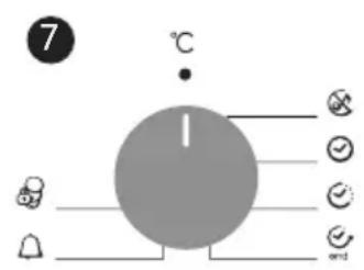 CANDY FCM676B - περιγραφή πίνακα ελέγχου - 1