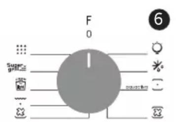 CANDY FCM676B - Descrizione del display - 3