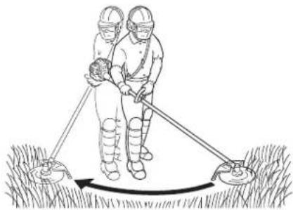 Shindaiwa C280TS - Scything - 1