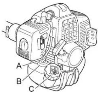 Shindaiwa C280TS - WICHTIG - 3