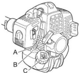 Shindaiwa C280TS - IMPORTANT - 3
