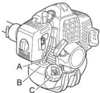 Shindaiwa C280TS - IMPORTANT - 3