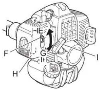 Shindaiwa C280TS - Starten eines kalten Motors - 2