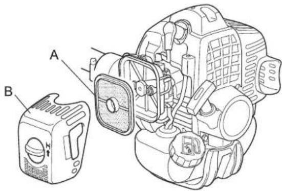 Shindaiwa C280TS - Maintenance and care - 1