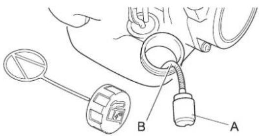 Shindaiwa C280TS - Maintenance and care - 2