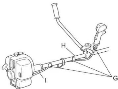 Shindaiwa C280TS - AVERTISSEMENT - 2