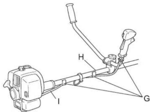 Shindaiwa C280TS - AVVERTENZA - 2