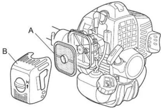 Shindaiwa C280TS - Manutenzione e cura - 1
