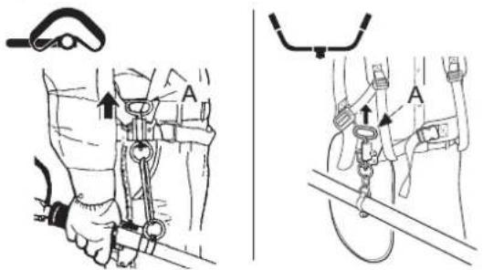 Shindaiwa C280TS - Using shoulder harness - 1