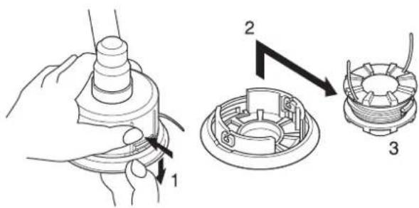 Shindaiwa C280TS - AVVERTENZA - 1