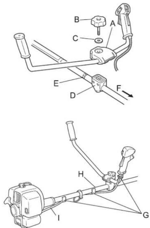 Shindaiwa C280TS - U-handle version U-handle assembly - 1