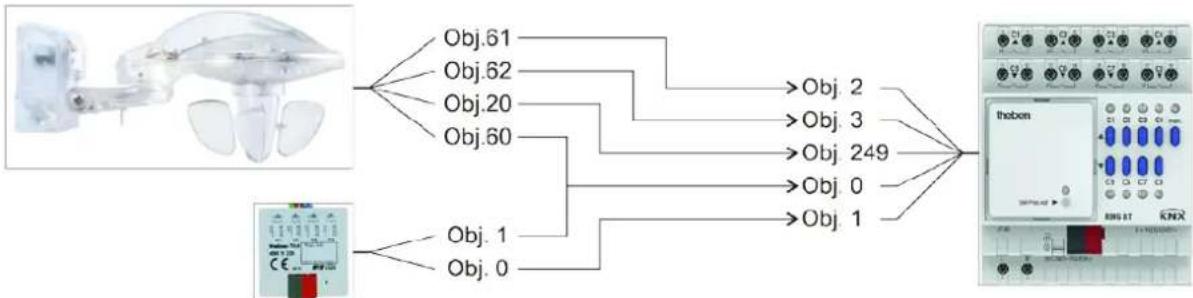 THEBEN RM 8 T KNX - Aperçu - 1