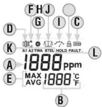 Klein Tools ET110 - Front of Meter Back of Meter - 3