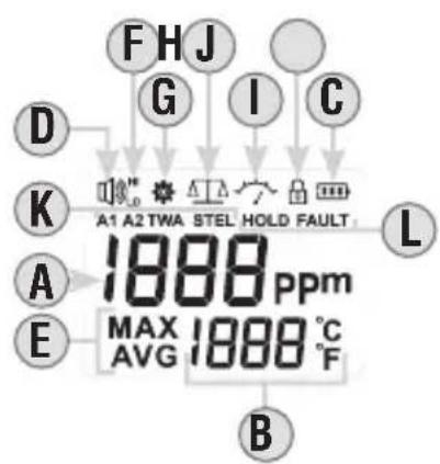 Klein Tools ET110 - Parte frontal del medidor Parte posterior del medidor - 3