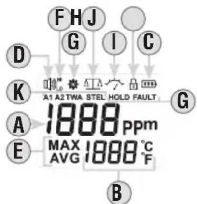 Klein Tools ET110 - Avant du compteur Arrière du compteur - 3