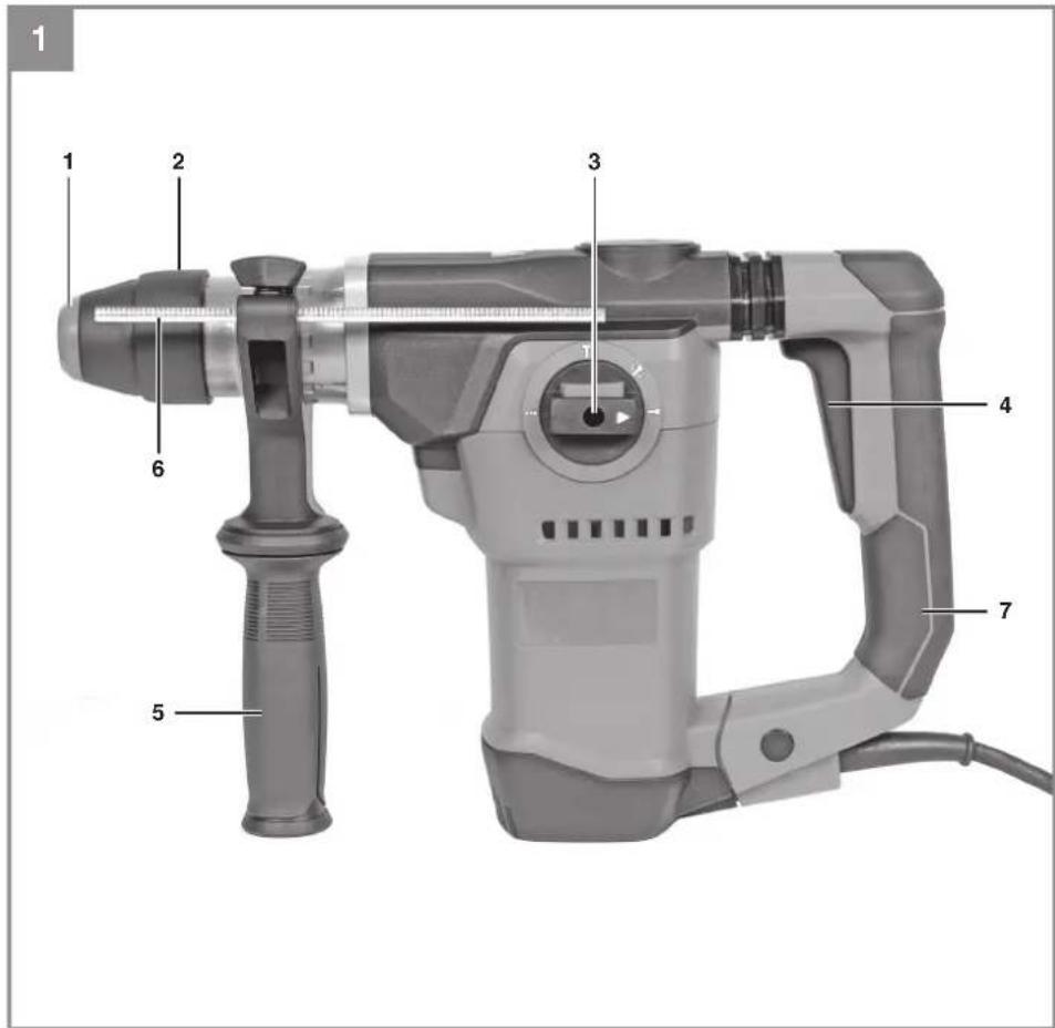 EINHELL TERH 321600 4F - 1
