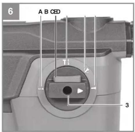 EINHELL TERH 321600 4F - 6