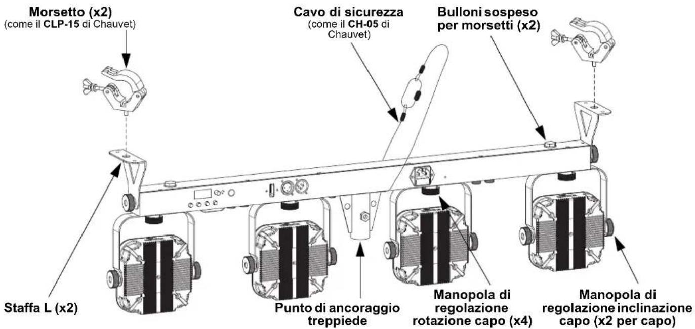 Chauvet 4BAR LT QuadBT ILS - Schema di montaggio - 1