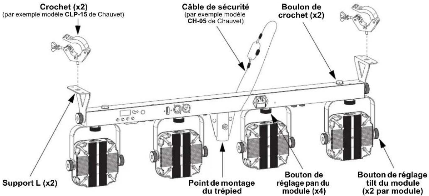 Chauvet 4BAR LT QuadBT ILS - Scheme de montage - 1