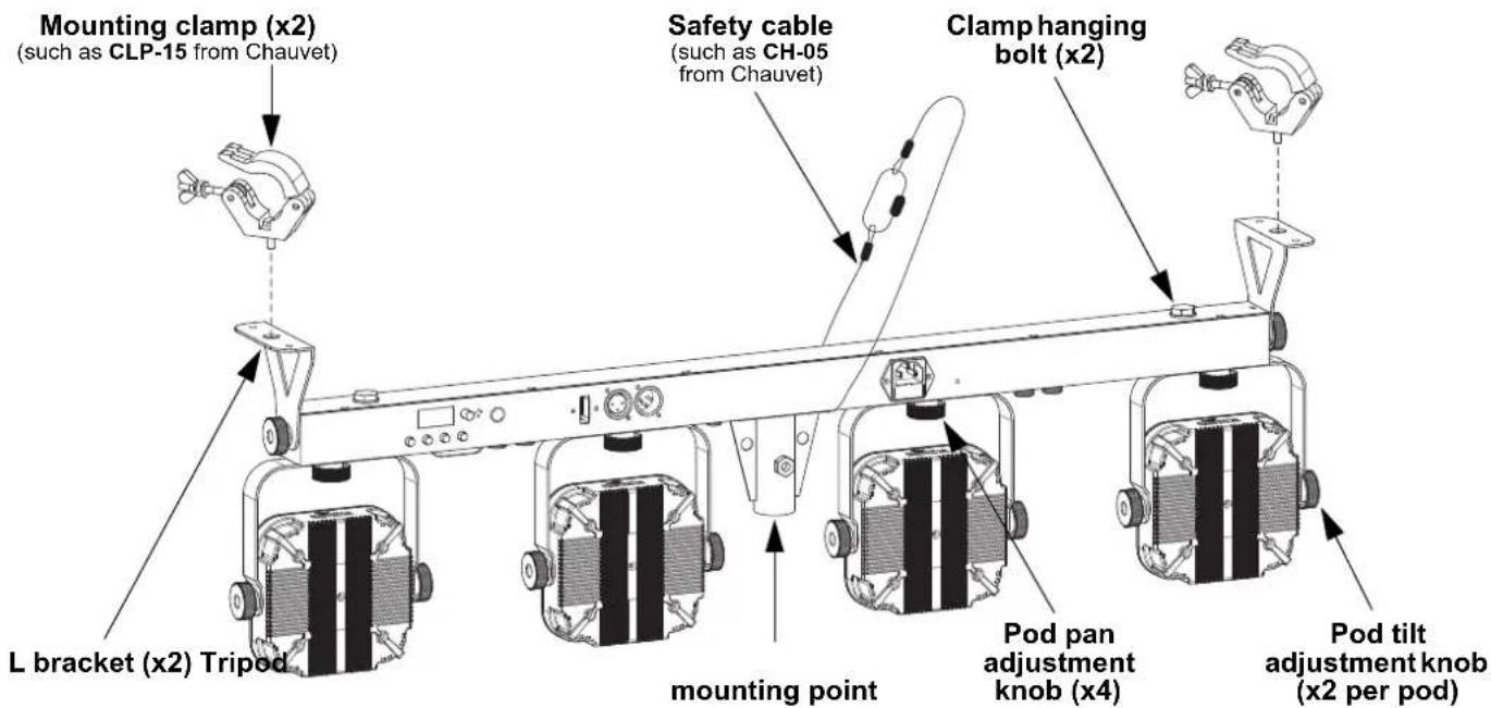Chauvet 4BAR LT QuadBT ILS - Mounting Diagram - 1