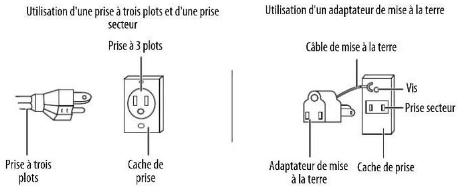 INSIGNIA NSRTM10SS2 - Vérifier que : - 1