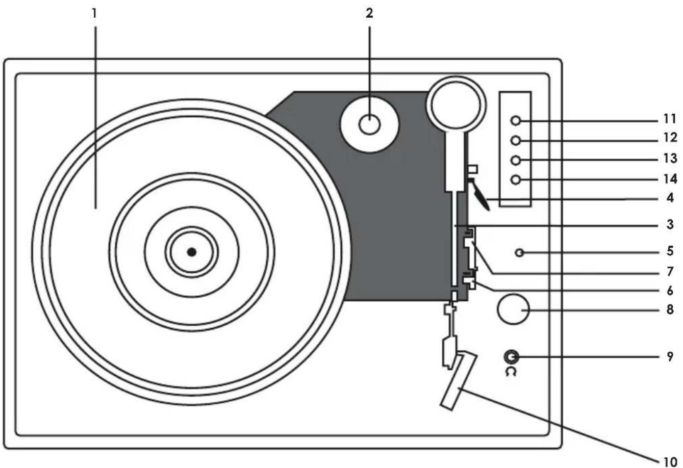 Envivo ENV1618 - VUE D'ENSEMBLE DE LA PLATINE - 1