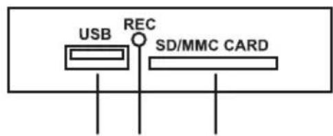 Envivo ENV1618 - ÜBERSICHT PLATTENSPIELER - 4